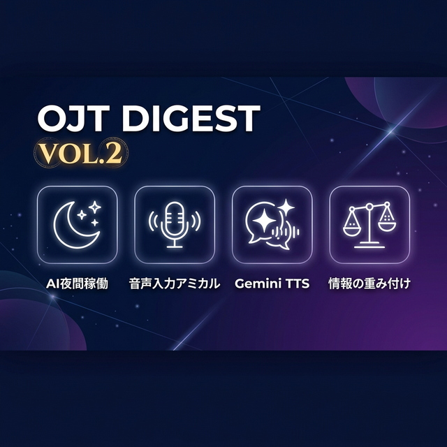 AIを24時間フル稼働 Vol.2